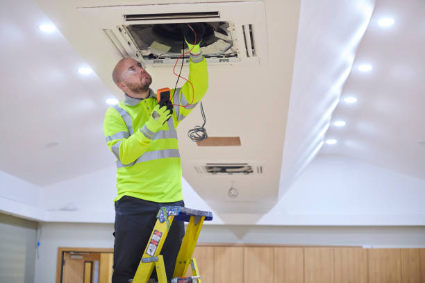 Best HVAC Retrofitting and Upgrading in Socastee, SC
